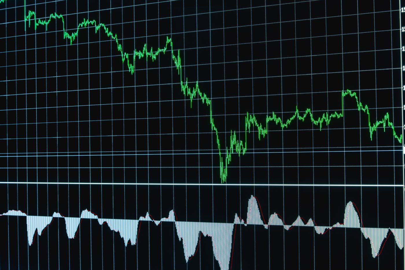 Finanzdiagramm mit fallender Entwicklung