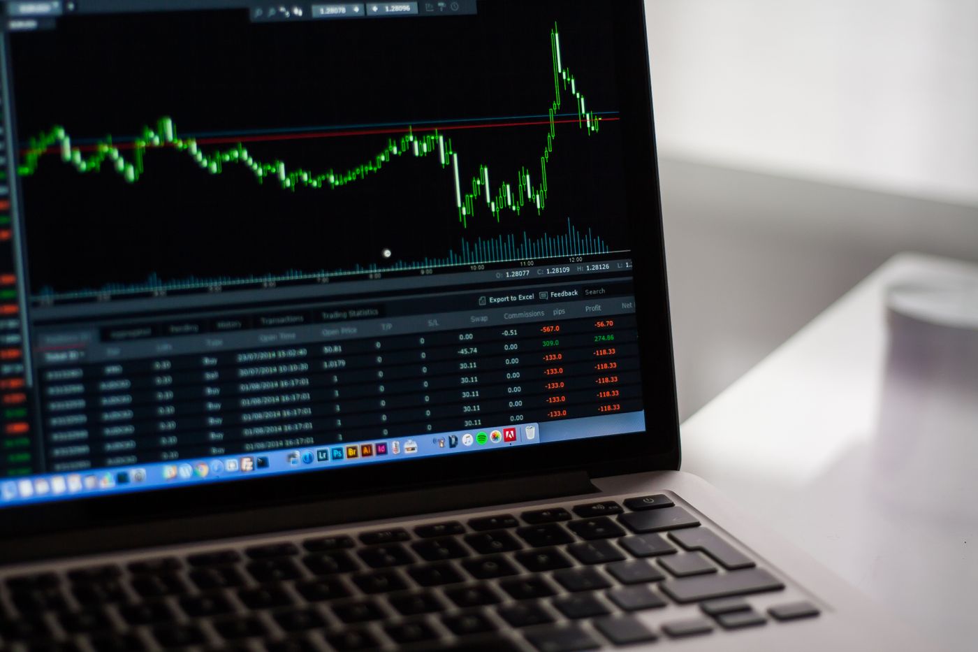 Laptop mit Finanzmarktdiagrammen